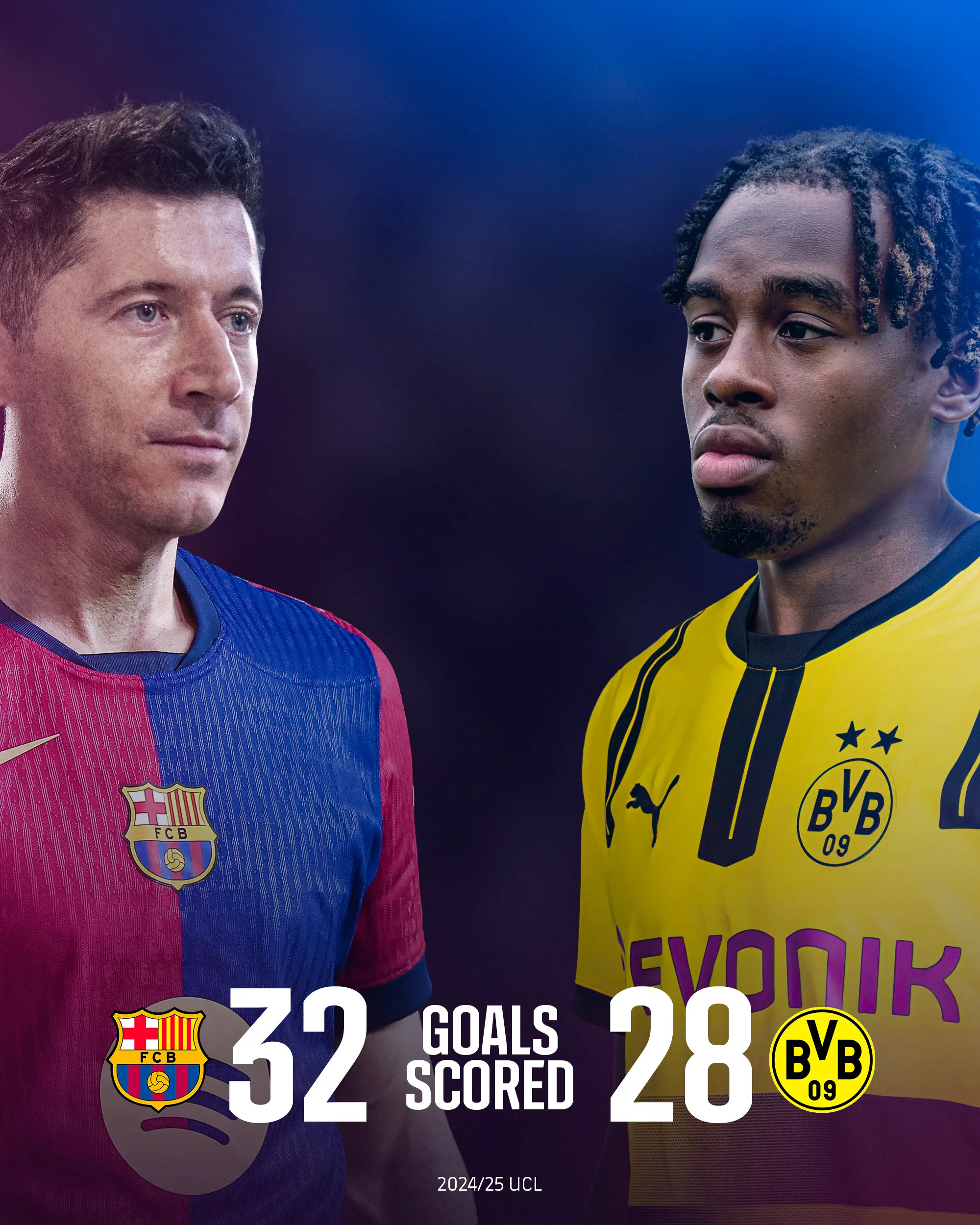 亚冠关键时刻再迎强敌;多特蒙德再遭质疑;主帅态度:赛场秩序良好;数据趋势出现新变化 亚冠关键时刻再迎强敌;多特蒙德再遭质疑;主帅态度:赛场秩序良好;数据趋势出现新变化